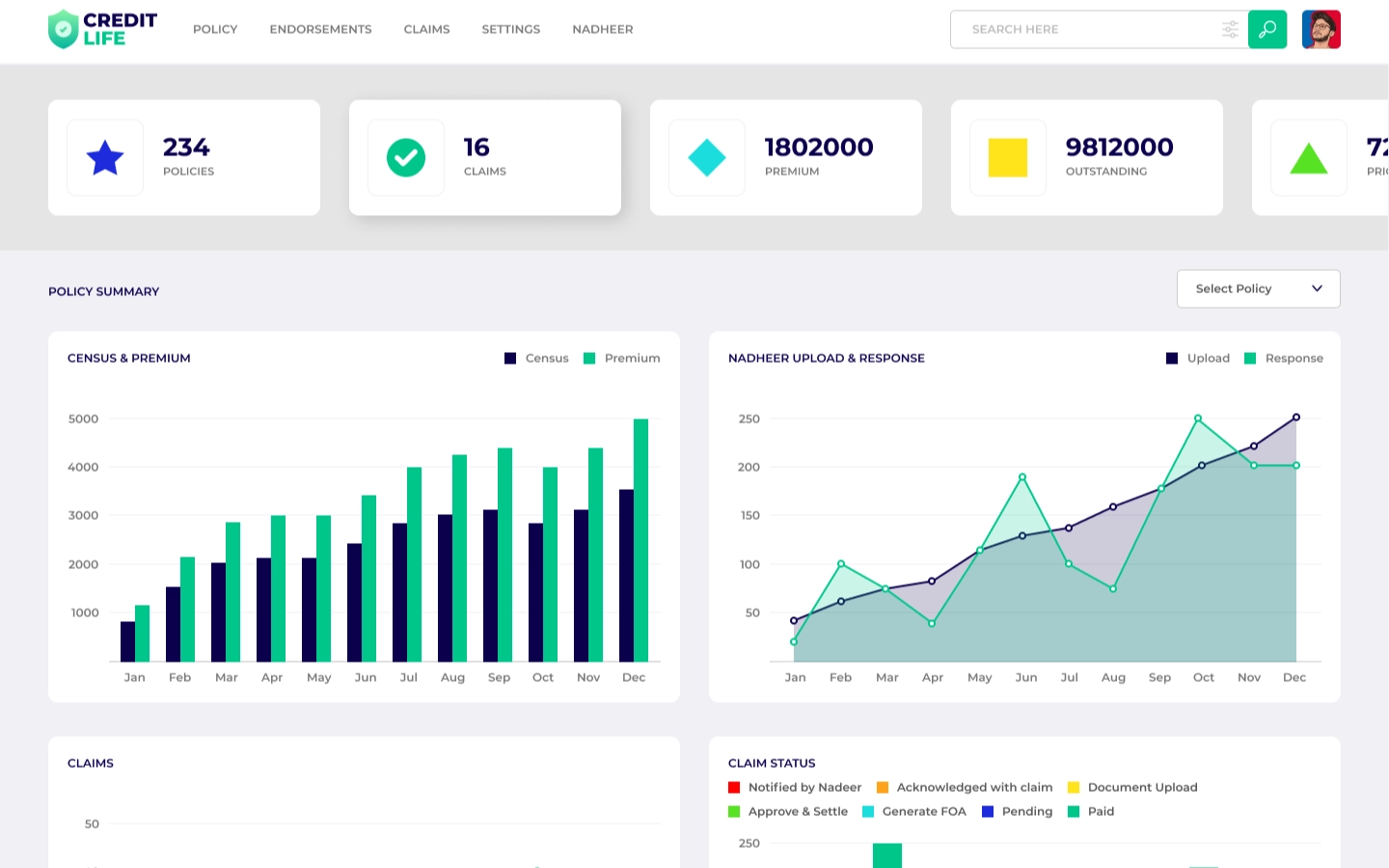 Credit Life policy manager dashboard